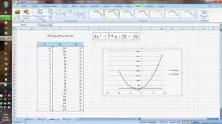 Excel 22  řešení rovnice [upl. by Refinaj]