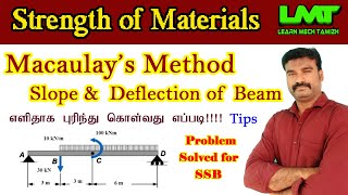 Macaulays method  Slope amp Deflection of beams  Strength of Materials  Explained in Tamil [upl. by Kutchins]