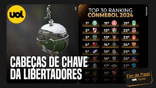 LIBERTADORES 2024 VEJA OS CLUBES QUE SERÃƒO CABEÃ‡AS DE CHAVE NO SORTEIO [upl. by Akcire]