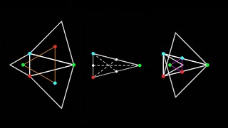 Symmetrical Components From a New Angle SoME2 [upl. by Gladwin]