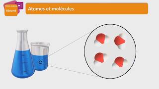 Molécules et atomes  modèles moléculaires et formules chimiques [upl. by Dihsar]