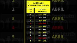 📅 CALENDÁRIO BOLSA FAMÍLIA  AUXÍLIO GÁS ABRIL ANTECIPAÇÕES MÃES SOLO CIDADES EM CALAMIDADE [upl. by Joses570]