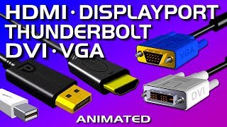 HDMI DisplayPort DVI VGA Thunderbolt  Video Port Comparison [upl. by Shiller]