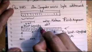 ภาษาไทย Computer Organization Lecture 21MIPS Assembly [upl. by Sivrep]