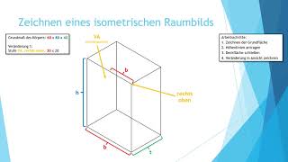 Isometrie zeichnen [upl. by Pollak]