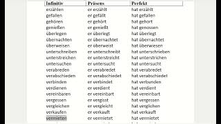 Alle VerbenNetzwerkneu Infinitiv Präsens Perfekt aus A1 und A2 P5  10 mal wiederholen [upl. by Esdnyl691]