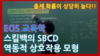 EOS 교육학 스킬백의 SBCD  역동적 상호작용 모형 [upl. by Eceerehs]