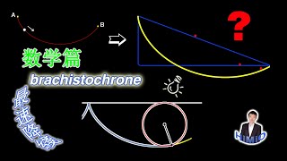 Mathematical way to solve quotBrachistochronequot which is also called the isochronous curve [upl. by Giesecke]