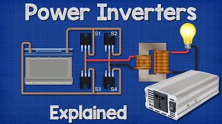 Power Inverters Explained  How do they work working principle IGBT [upl. by Sheng]