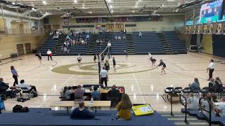 Elkhorn North vs Elkhorn South [upl. by Merell972]