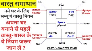 Basic Vastu Tips for New House in Hindi Part2  वास्तु शास्त्र के अनुसार घर कैसे बनाये [upl. by Hogen]