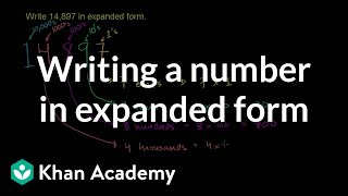 Writing a number in expanded form  Arithmetic properties  PreAlgebra  Khan Academy [upl. by Ahsieken]