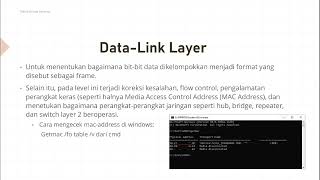 Tugas Jarkom Sesi 2  OSI Layer dan Hardware JaringanAhmad Ali NurdinUniversitas Safin Pati [upl. by Taub]