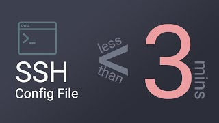 How to Create and Use an SSH Config File Tutorial in Less Than 3 Minutes [upl. by Adnuhsed]