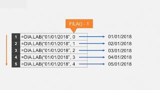 Cómo crear una lista de días laborables en Excel [upl. by Vange77]