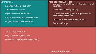 Discuss the types of superconductors type I and type II and their differences [upl. by Lakym]