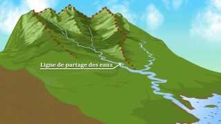 La gestion de leau par bassin versant [upl. by Emanuele167]