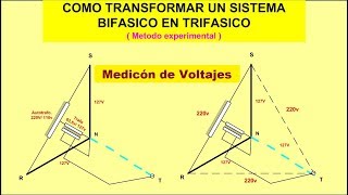 Como Transformar un Sistema Bifasico en Trifasico P2 [upl. by Elwood856]