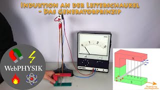 Induktion an der Leiterschaukel [upl. by Audy]