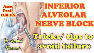 INFERIOR ALVEOLAR NERVE BLOCKLOCAL ANESTHESIATECHNIQUELANDMARKSCOMPLICATIONSTRICKSLAMALAMED [upl. by Etnor]