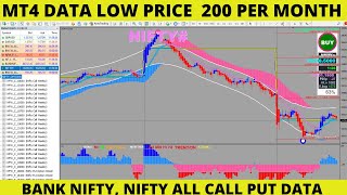 MT4 DATA FEED  MT4 NSE REALTIME DATAII MT4 OPTIONS DATA II LOW PRICE II Data Feed Low Price [upl. by Enyehc358]