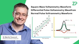 Introduction to Square Wave Differential Pulse and Normal Pulse Voltammetry Waveforms [upl. by Christoper]