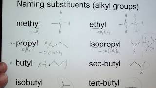 006 Alkyl substituent names and structures [upl. by Fatsug]