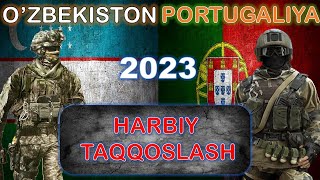 Ozbekiston va Portugaliya harbiy taqqoslash  Portugaliya va Ozbekiston harbiy solishtirish [upl. by Anahahs]