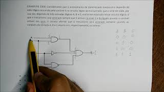 Eletronica Digital  Circuitos Logicos  Exercicio Resolvido 1 [upl. by Ardna]