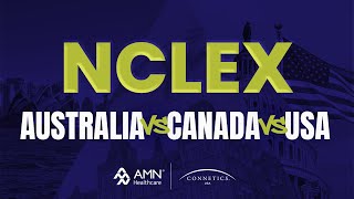 NCLEX USA Australia and Canada  Are They the Same [upl. by Delastre874]