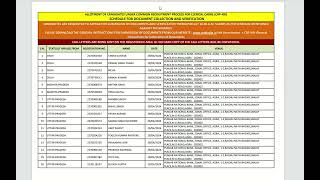 DV DATES FOR SELECTED CANDIDATES IN PNB AND BOM AND RBI ASSISTANT CUT OFF [upl. by Cagle882]