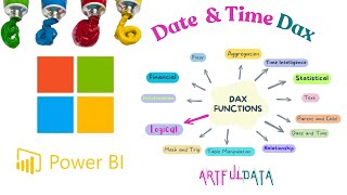 Unlock the Power of DAX Date amp Time Functions with Easy Examples [upl. by Lipps980]