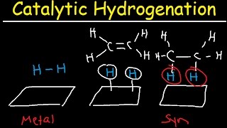 Catalytic Hydrogenation of Alkenes  Heterogeneous Catalysts [upl. by Zavras893]