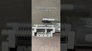 Turret Control System Double Worm Gear Mechanism Application [upl. by Scrivings]