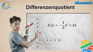 Änderungsrate  Differenzialrechnung  Oberstufe ★ Übung 2 [upl. by Scornik]