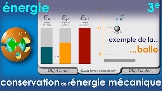 Conservation de lénergie mécanique  PhysiqueChimie  BREVET  Collège 3e [upl. by Dwain]