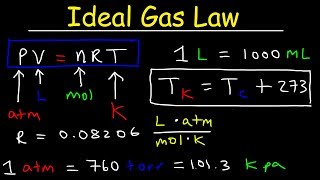 Ideal Gas Law Practice Problems [upl. by Benzel]