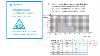 Histogram Revision Tutorial for Edexcel GCSE Maths Questions [upl. by Atikahc]