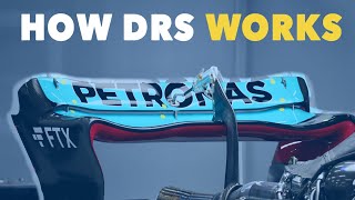 How DRS Works F1 [upl. by Ailene733]