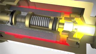 Flashback Arrestors DIN EN ISO 51751  Protection against flashbacks and reverse gas flow [upl. by Aileduab]