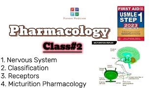 USMLE STEP 1 General Pharmacology class2 ANS Pharmacology Micturition Center from First Aid [upl. by Nhguavahs]