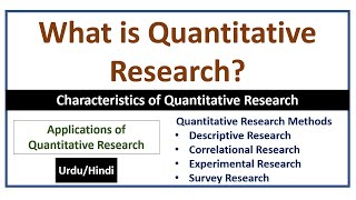 What is Quantitative Research Methods of Quantitative ResearchUses of Quantitative Research [upl. by Hakeem538]