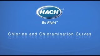 Hach Company  Chlorine and Chloramination Curve [upl. by Chuch609]