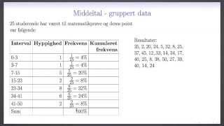 Deskriptiv statistik L2  Middeltal for grupperet data [upl. by Theobald]