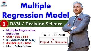 Multiple Regression Model Full Concept for Case Study [upl. by Norma]