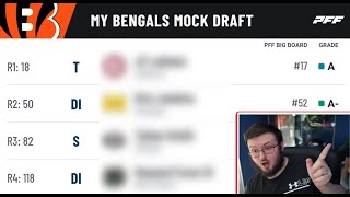 BENGALS FAN PREDICTS WHO THE CINCINNATI BENGALS WILL DRAFT IN 2024 ITS MOCK DRAFT MONDAY EP7 [upl. by Nylrak]