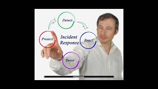 Core Processes of ServiceNow Incident Management [upl. by Lexerd]