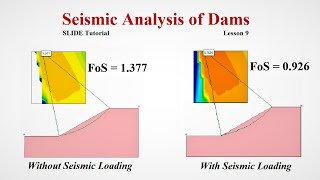 SLIDE Lesson 9  Seismic Analysis of Dam  Geotech with Naqeeb [upl. by Iaria649]