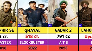 Sunny Deol All Movies List  Sunny Deol All Hits And Flops Movies List  Lahore 1947  Border 2 [upl. by Frayne]