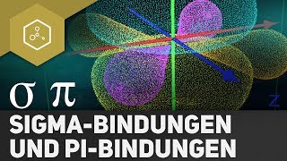 Orbitalmodell  SigmaBindungen und PiBindungen [upl. by Powder114]